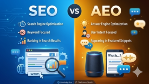 AEO vs SEO